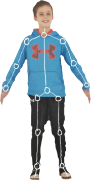 full body 3d scanners for 3d printed figurines, 3d portraits and 3d selfies by twindom 17 02 1