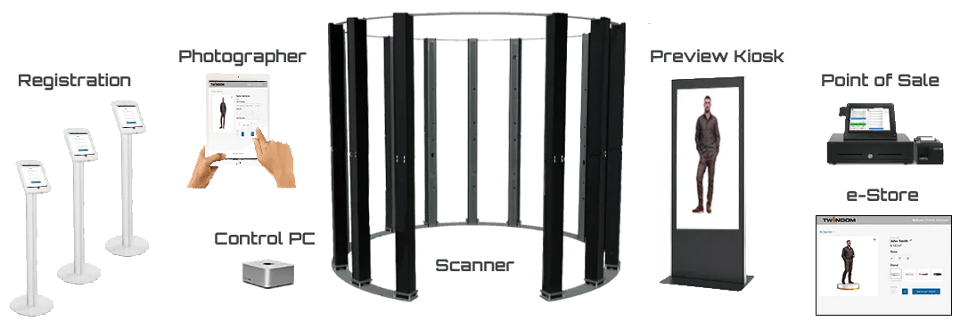 full body 3d scanner 10 mytwin scan system 1