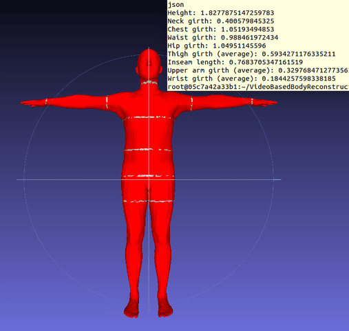 body measurements from 3d scans